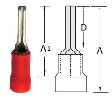  Terminal, eltrico, pino, pr-isolado, reforado, de 0,5~1,5 mm, A=20 mm, A1=14 mm, D=8 mm, vermelho.